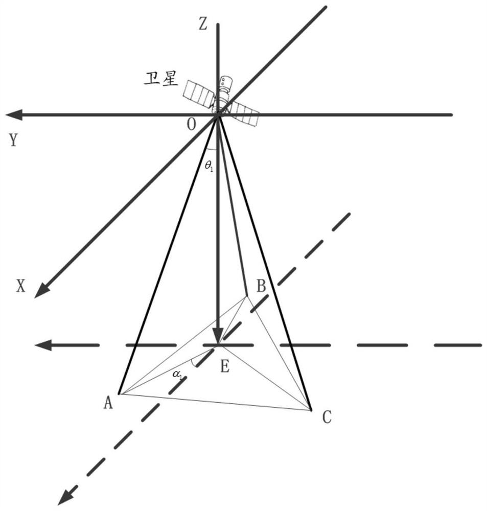 Satellite-borne multi-beam laser range finder in-orbit non-field orientation calibration method