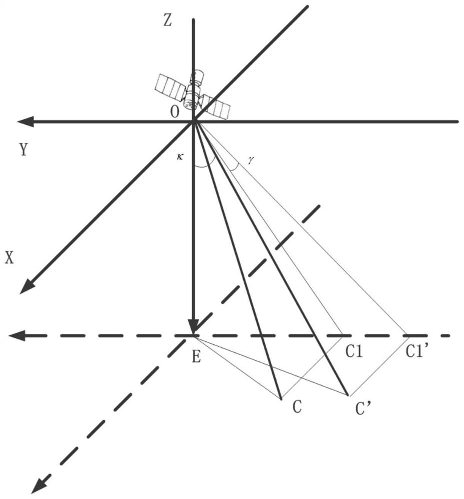 Satellite-borne multi-beam laser range finder in-orbit non-field orientation calibration method