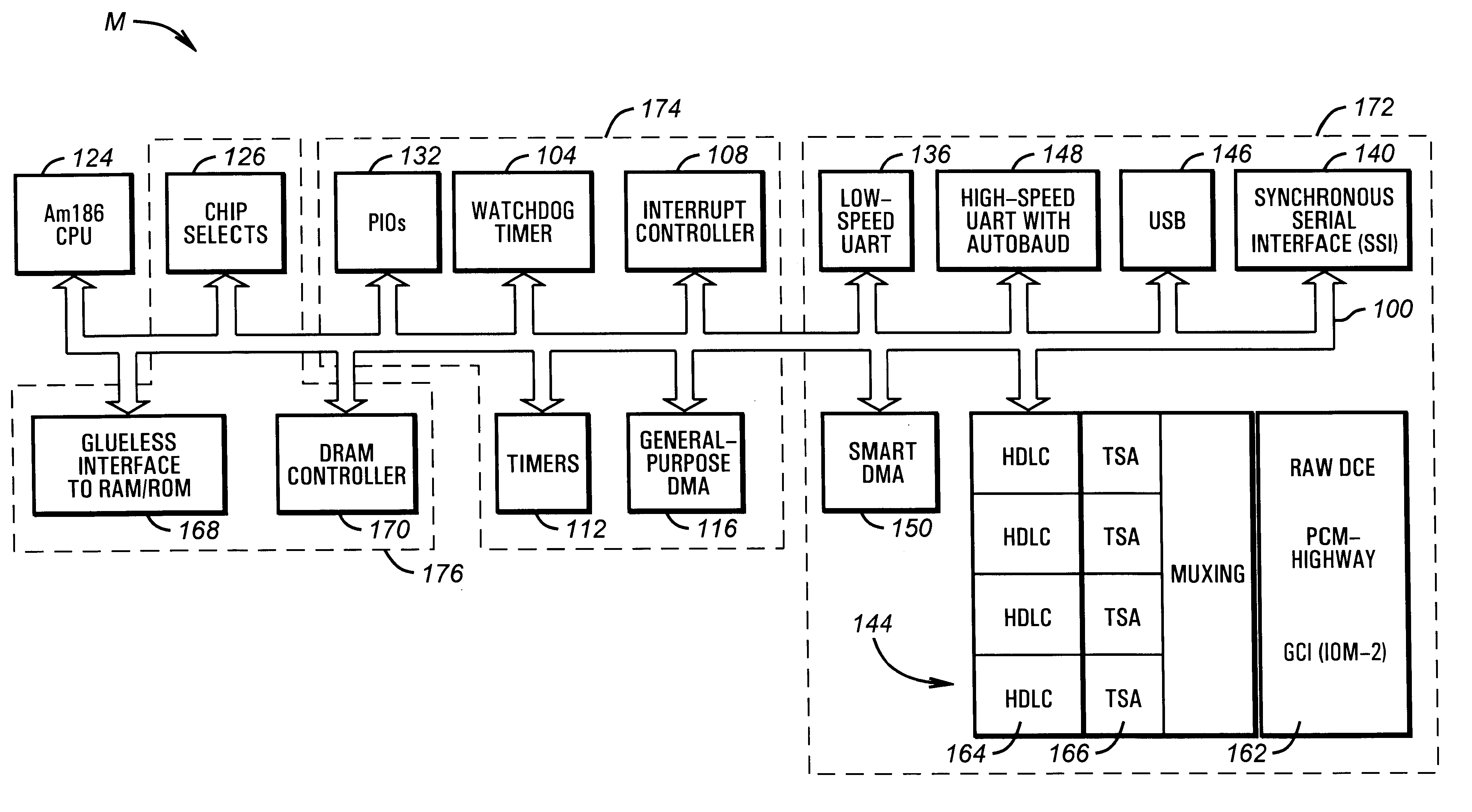 Staggered polling of buffer descriptors in a buffer descriptor ring direct memory access system