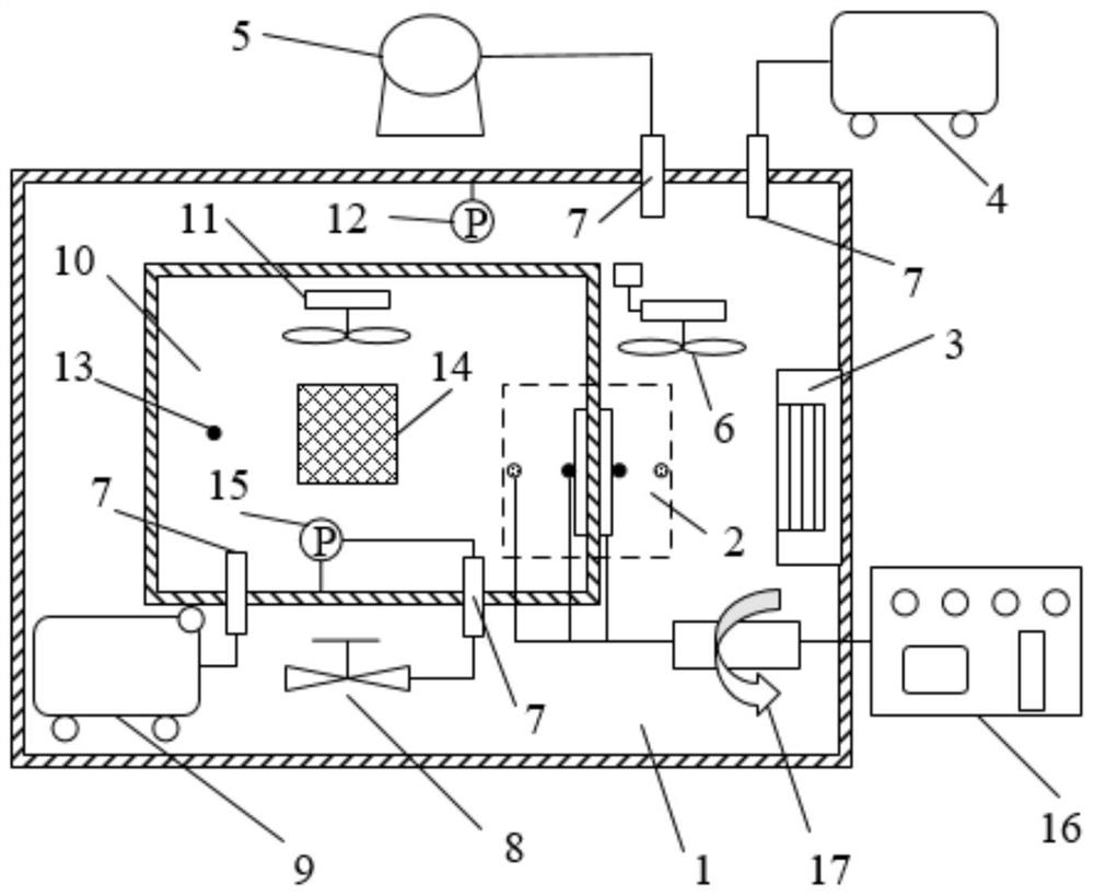 Cabin wall heat transfer experiment simulation device for passenger plane in cruising state