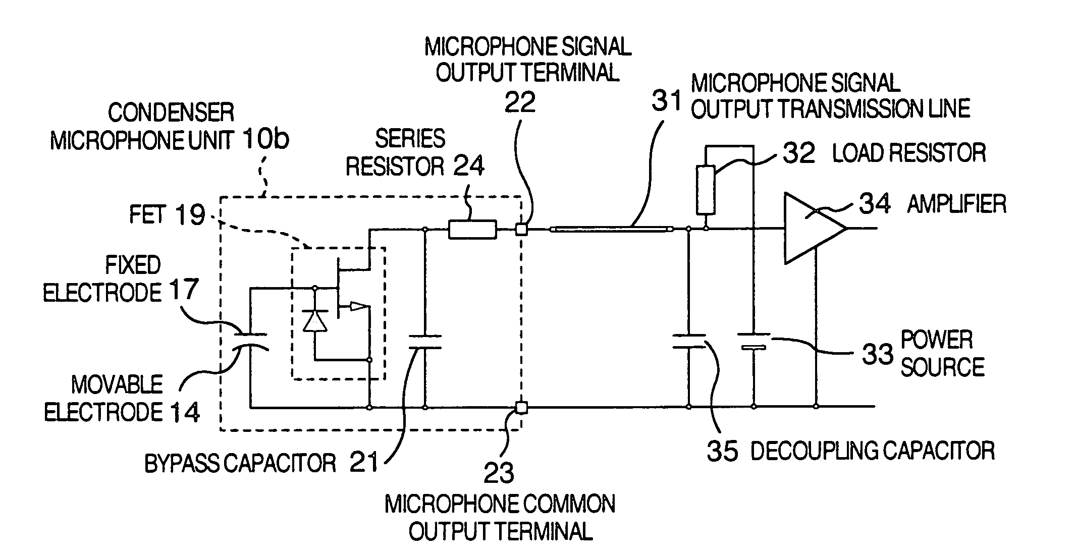 Condenser microphone apparatus and its connecting apparatus
