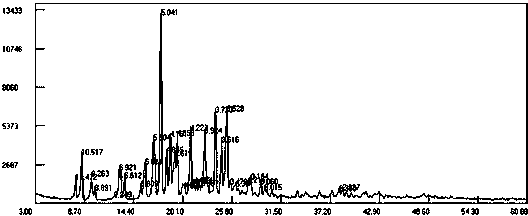 Solvate crystal of 9,9-bis(6-hydroxy naphthalene-2-group) fluorene and preparation thereof