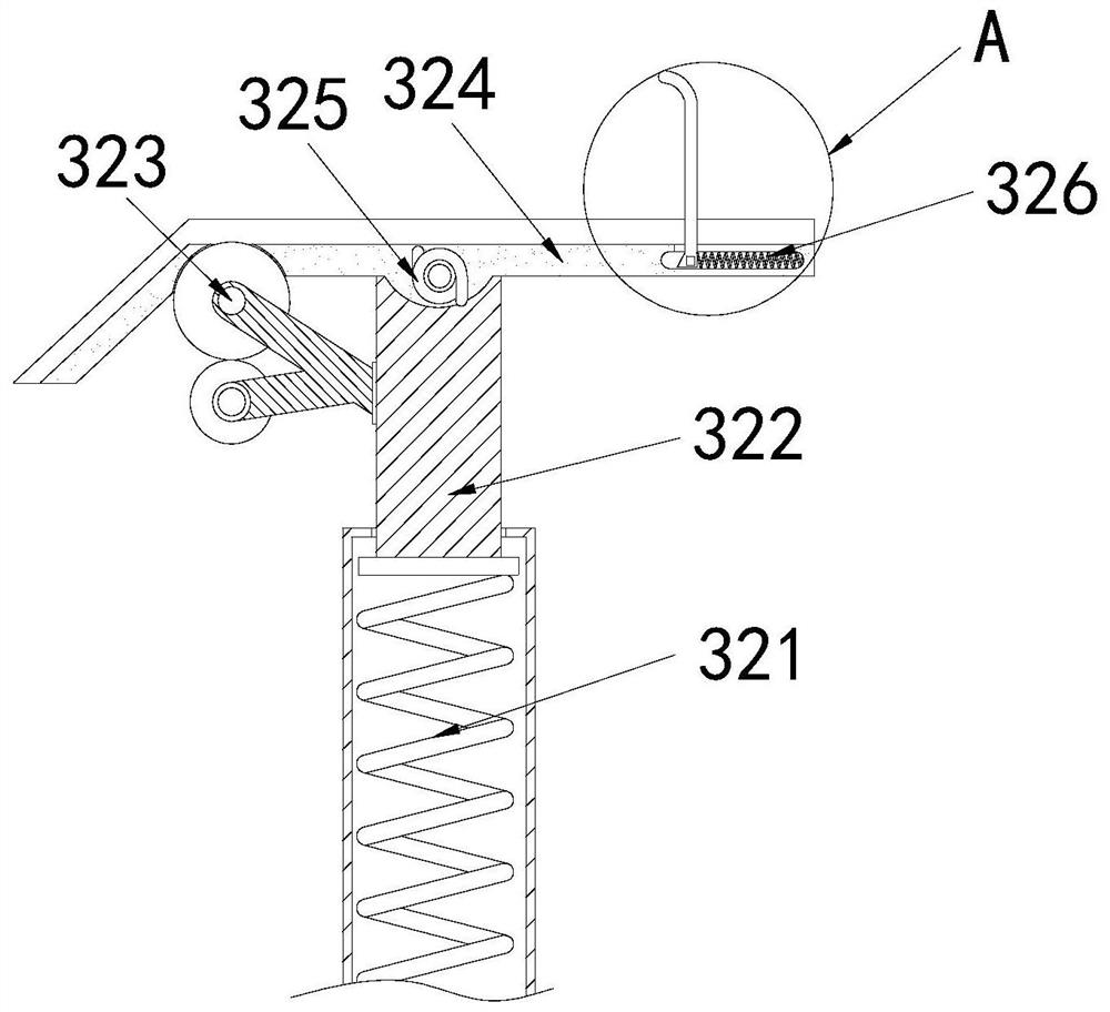 Bundling loading and unloading assembly line