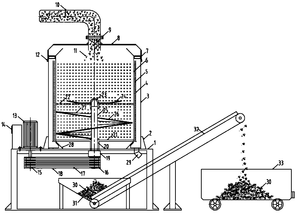 Sludge centrifugal dewatering equipment and using method