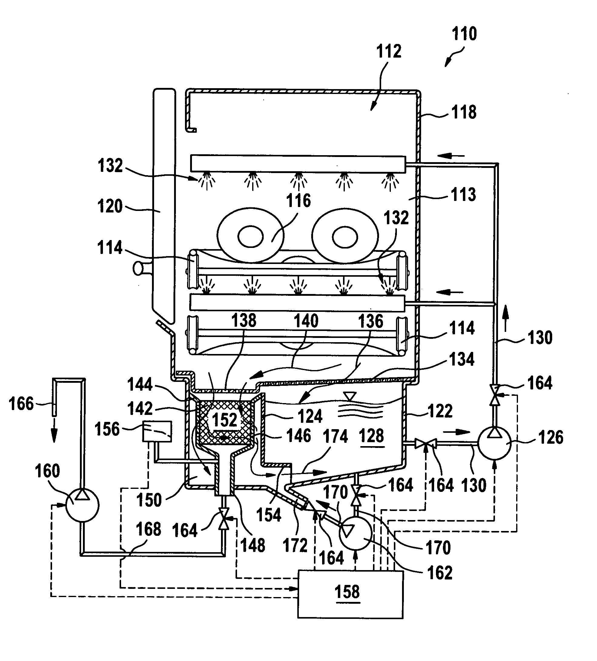 Multi-tank dishwasher comprising a backwash device