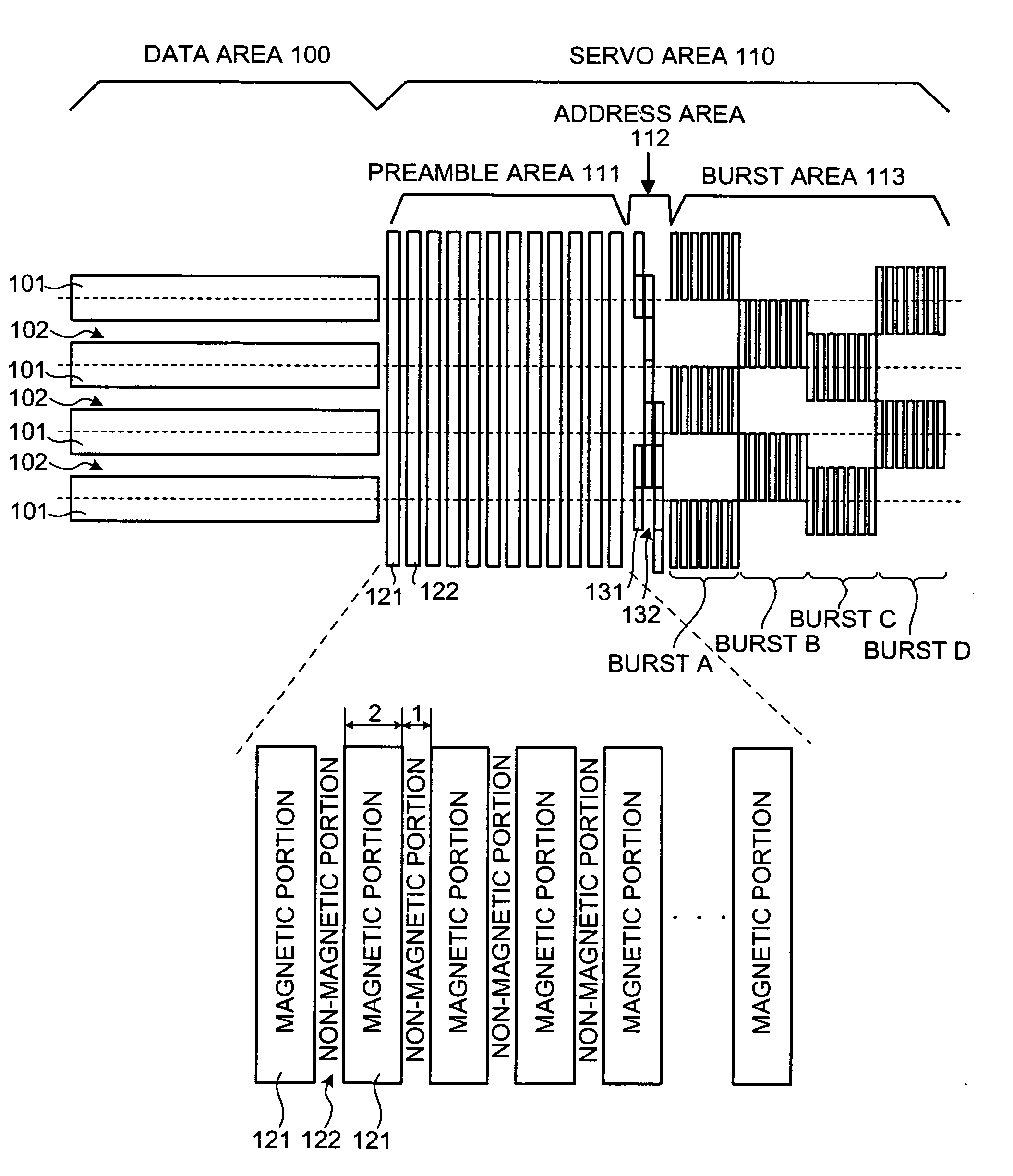Magnetic recording medium, magnetic recording/reproducing apparatus, and stamper for manufacturing magnetic recording medium
