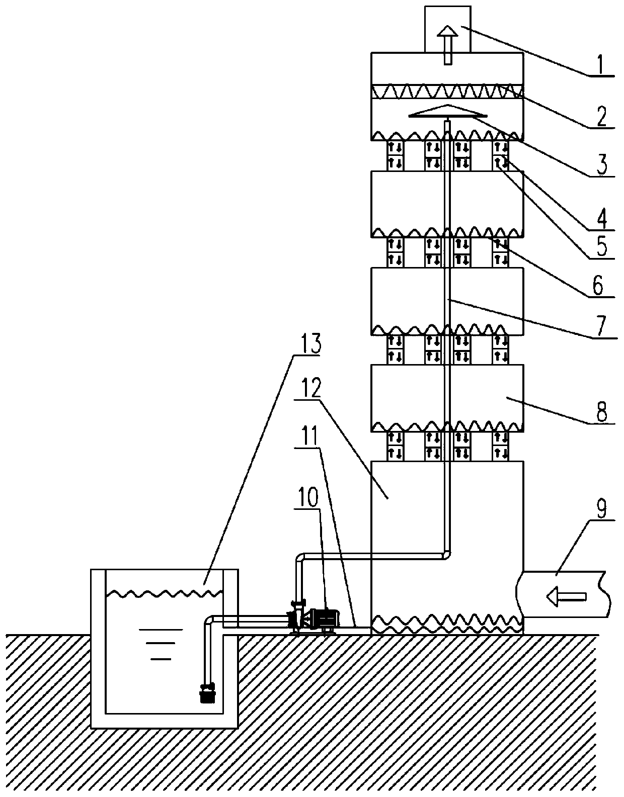 A smoke and dust desulfurization device and method