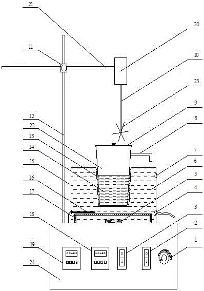 A magnetic indoor rubber asphalt preparation equipment