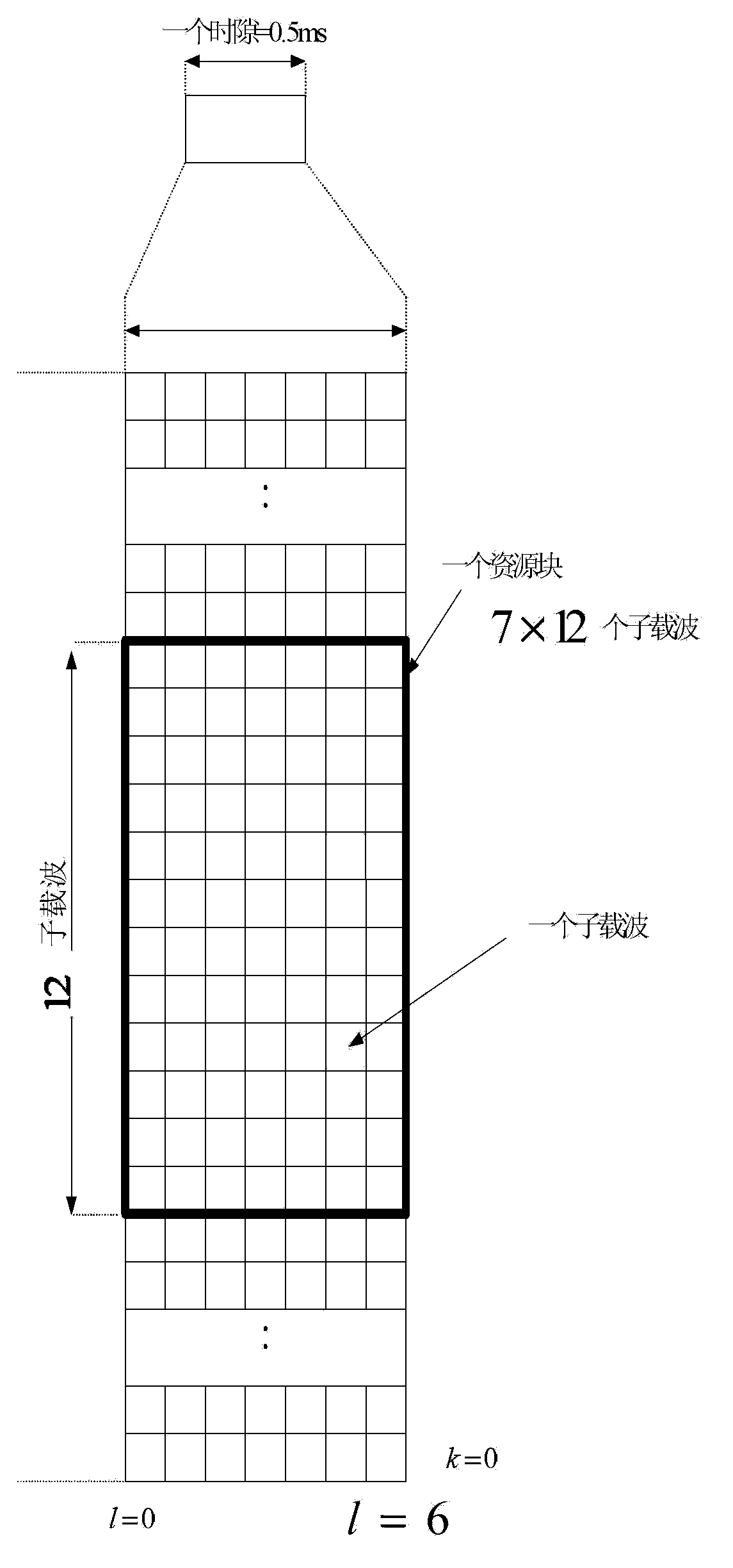 ePDCCH (enhanced Physical Downlink Control Channel) sending and receiving methods, base station, and user equipment