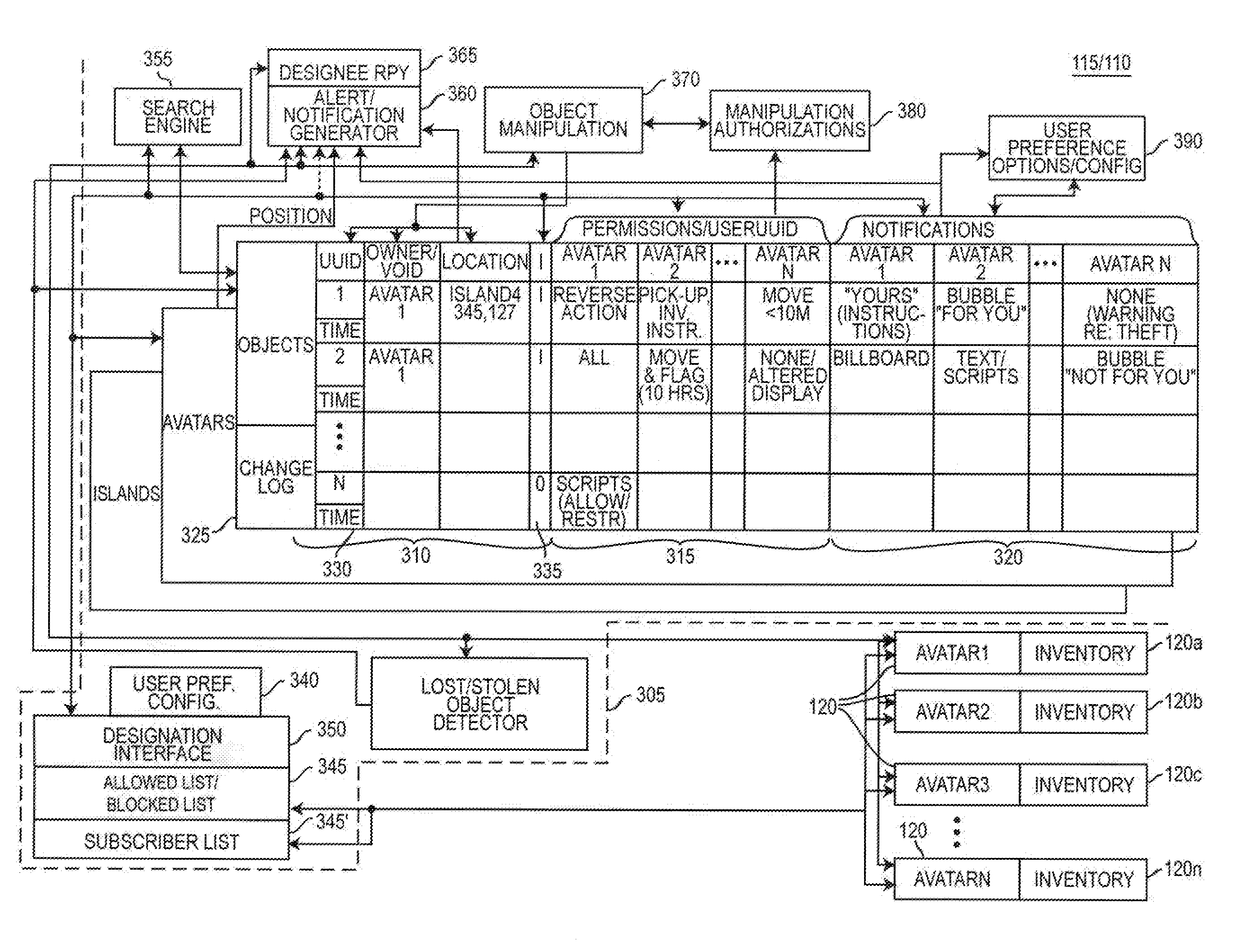 System and Method for the Designation of Items in a Virtual Universe