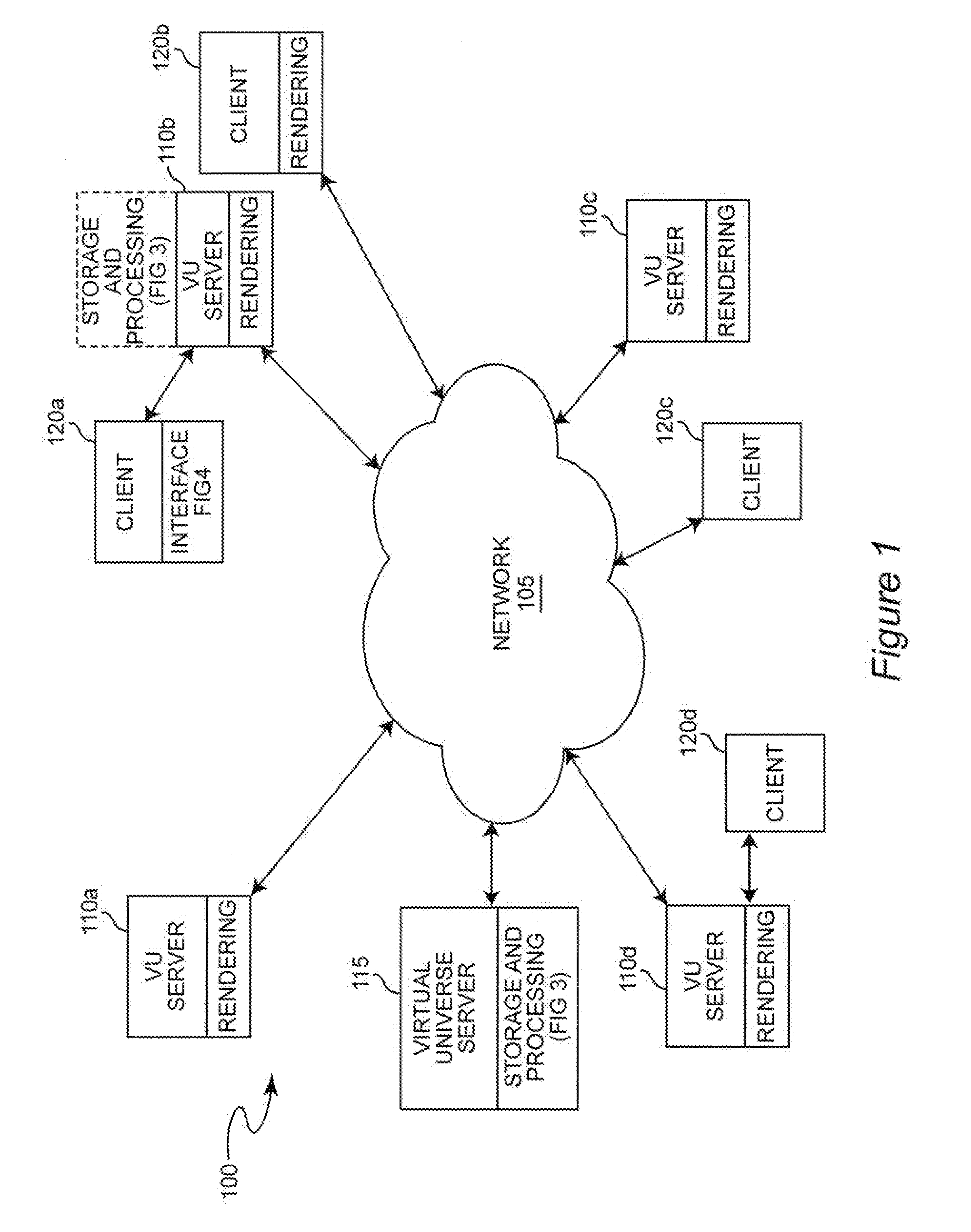 System and Method for the Designation of Items in a Virtual Universe