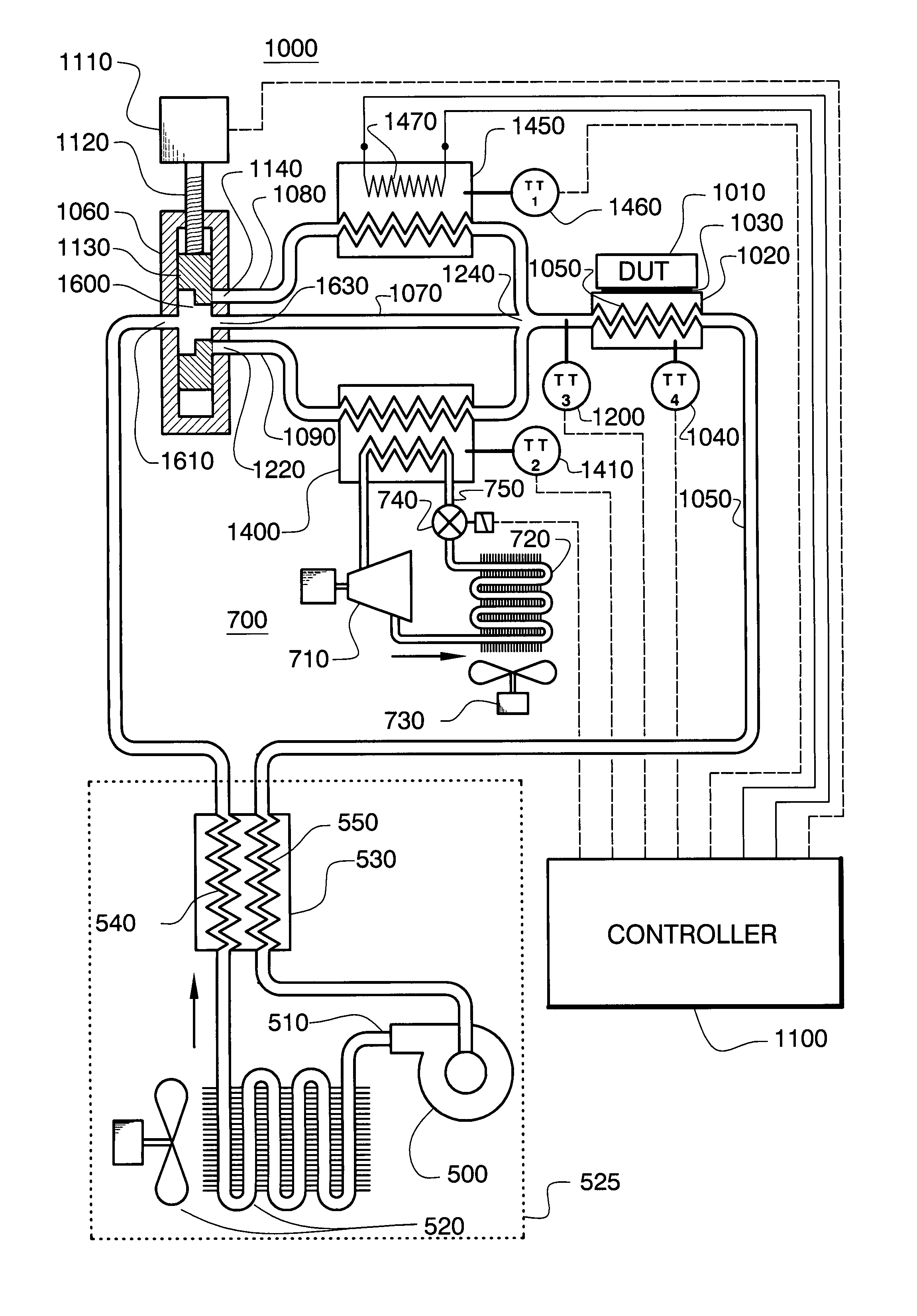 Method and apparatus for controlling temperature