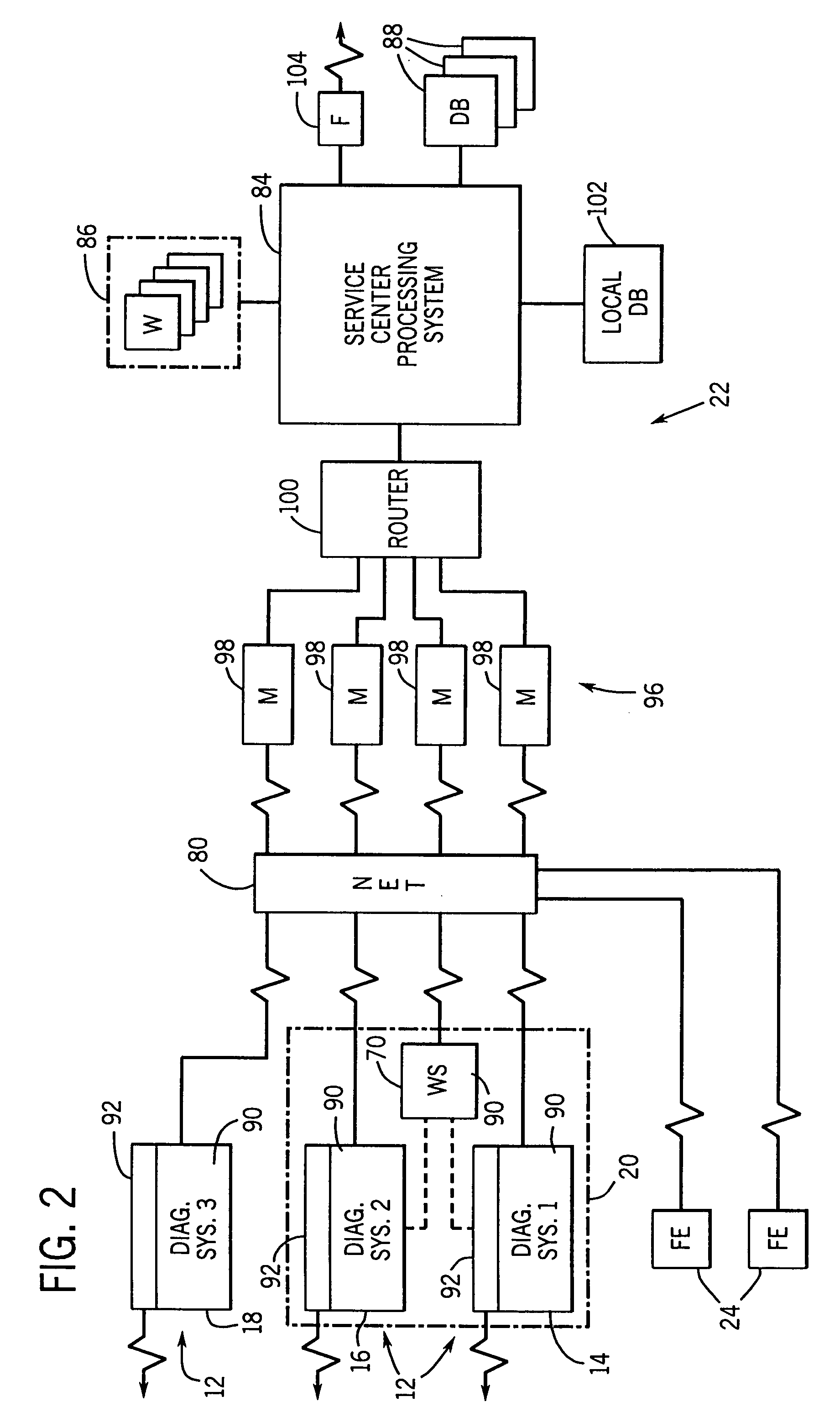 Medical diagnostic system service method and apparatus