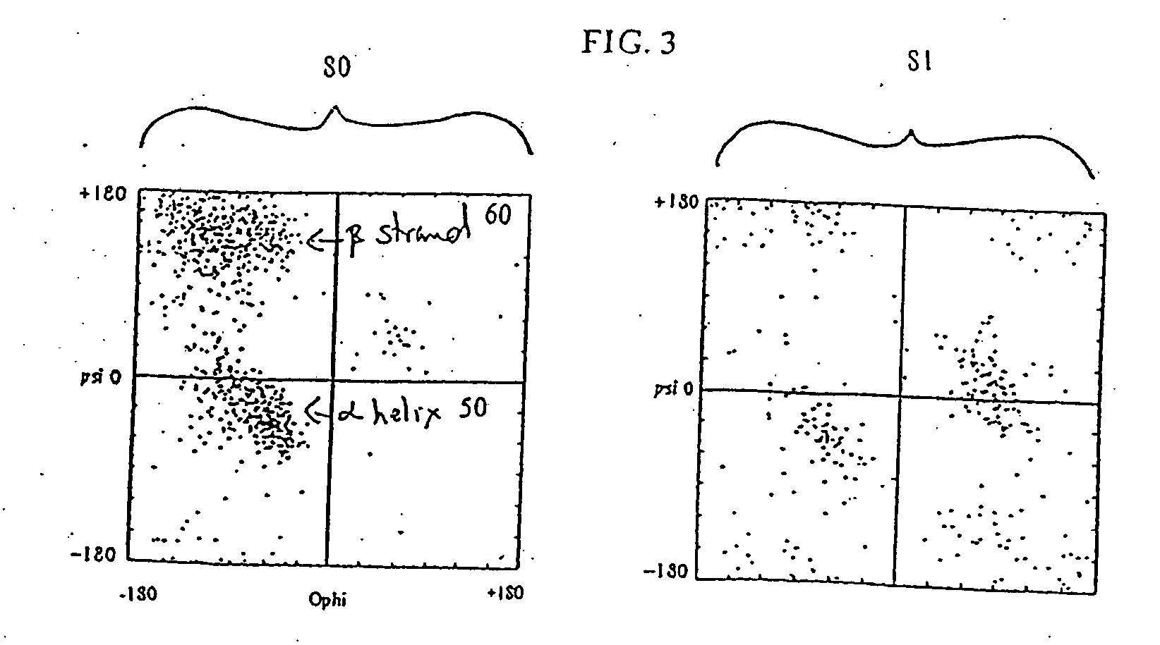 Method and system for designing proteins and protein backbone configurations