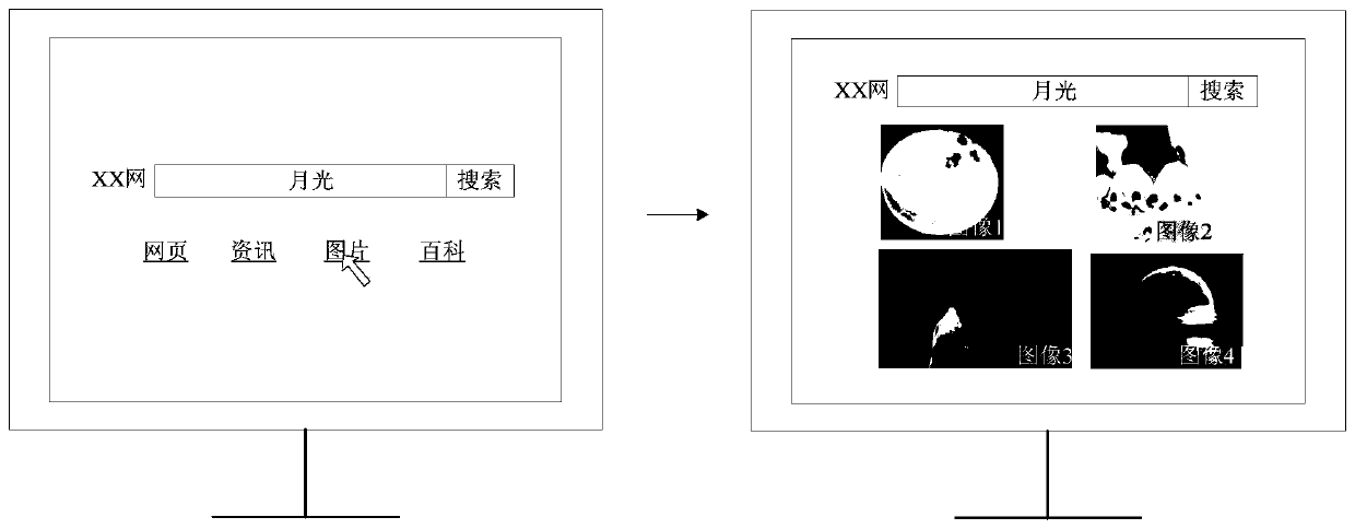 Image pushing method and device, electronic equipment and storage medium