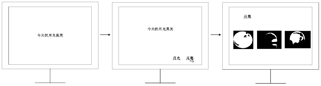 Image pushing method and device, electronic equipment and storage medium