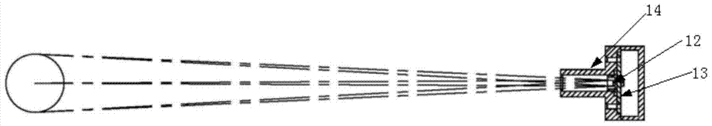 A scanning light source testing system