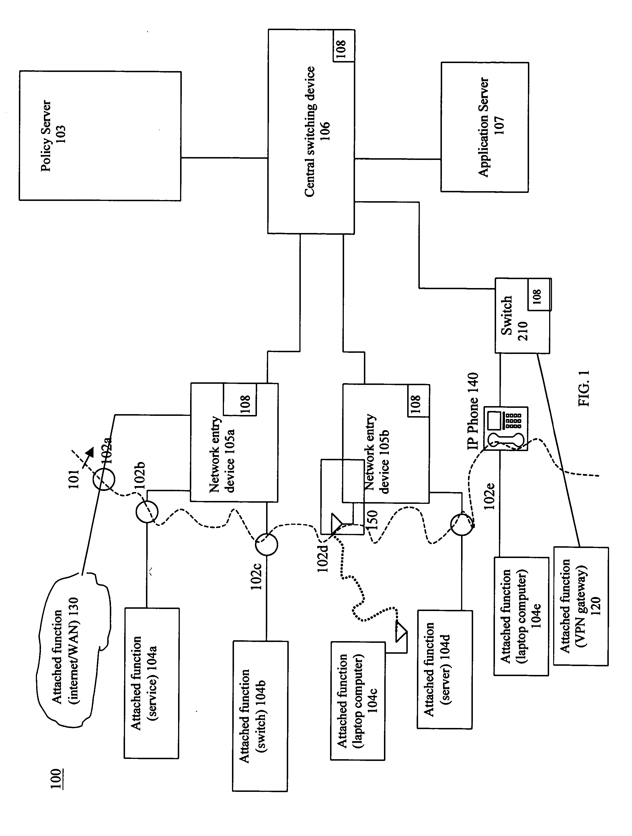 Distributed intrusion response system