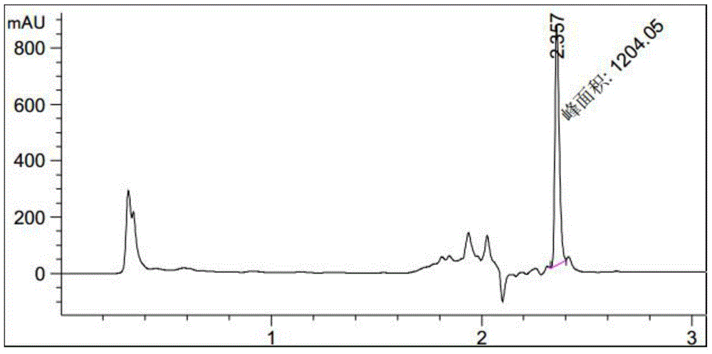 Method for preparing ansamitocin P-3 from precious orange actinosynnema pretiosum