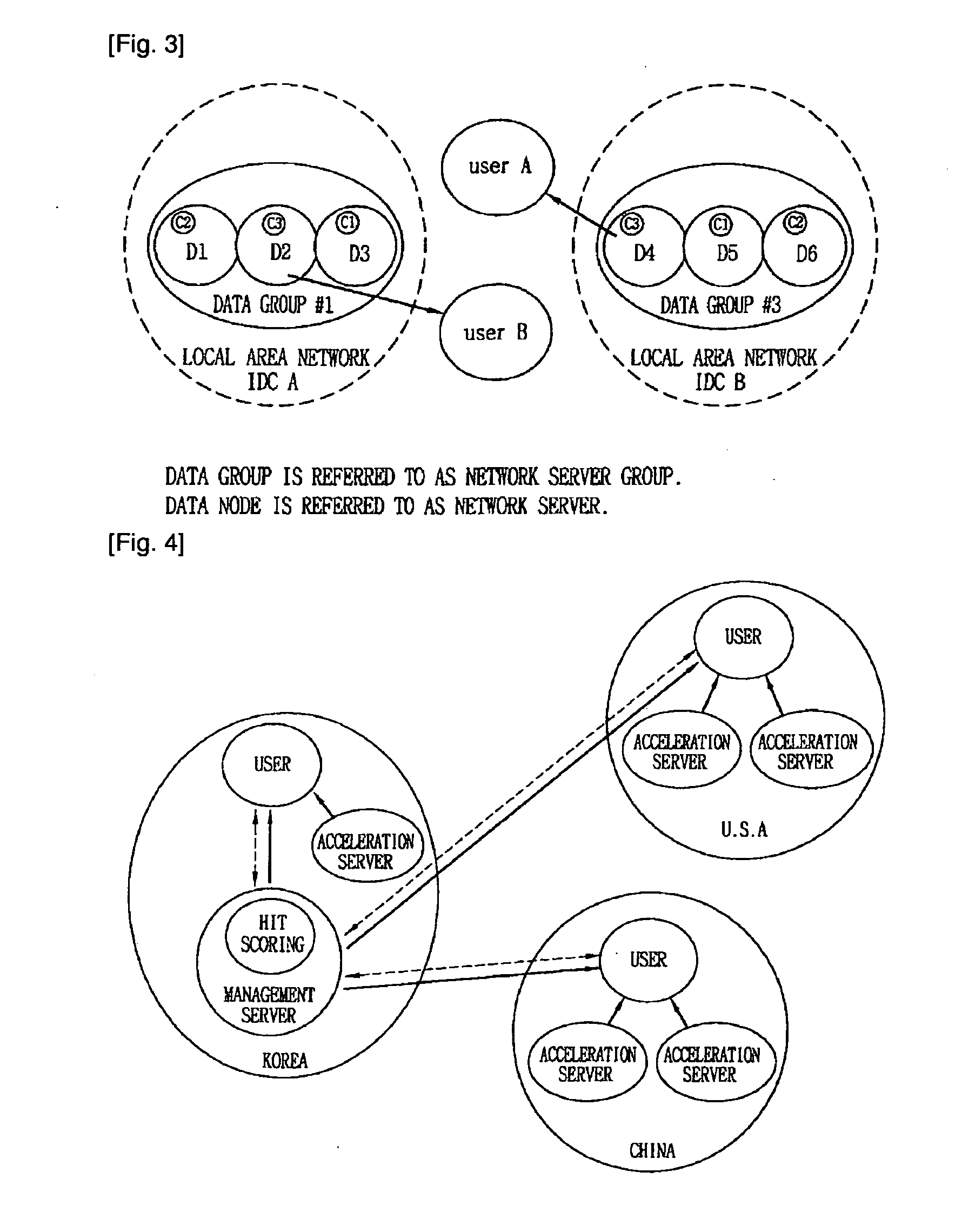 File system and method for delivering contents in file system
