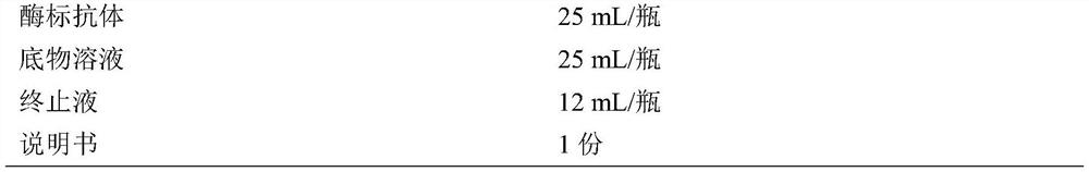 African swine fever virus blocking ELISA antibody detection kit and its preparation method and application