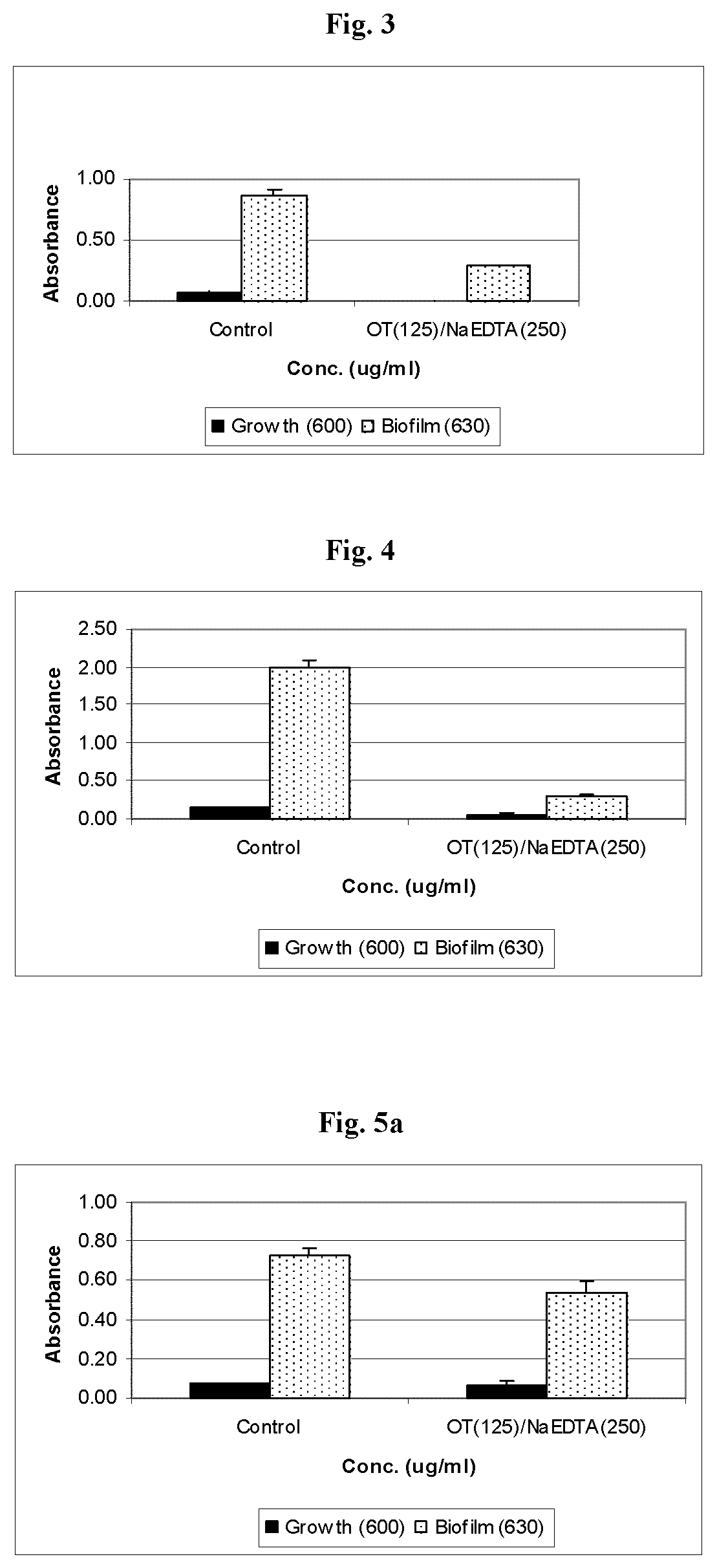 Compositions and methods for reducing oral biofilm