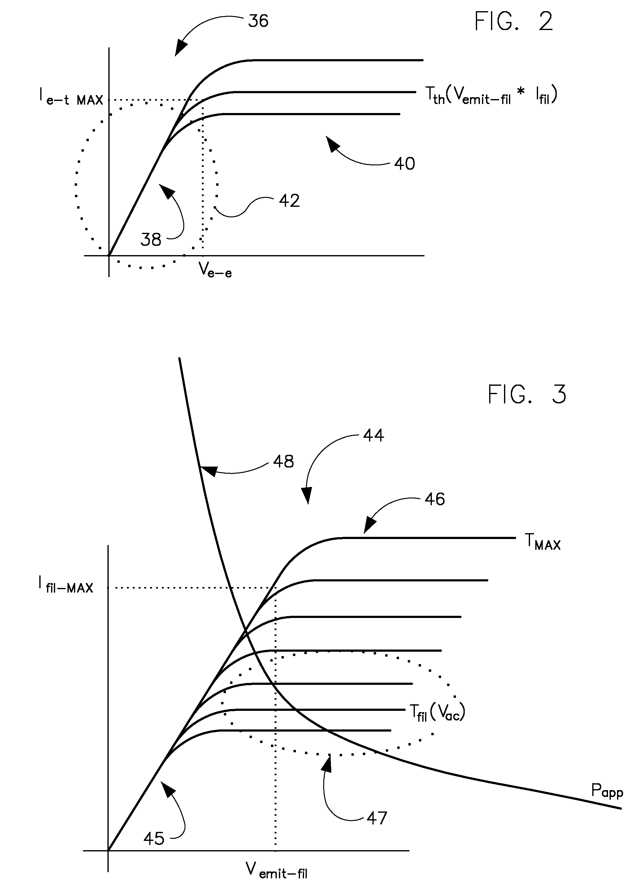 Pierce gun and method of controlling thereof