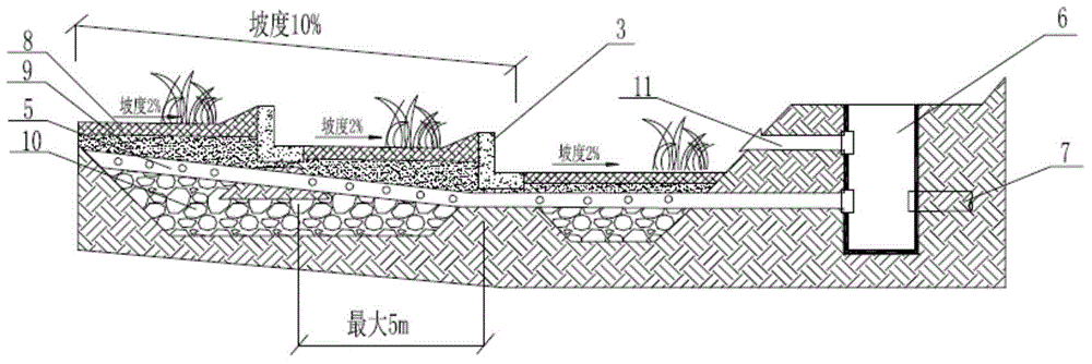 Mountainous city heavy-gradient road runoff pollution control step permeation system