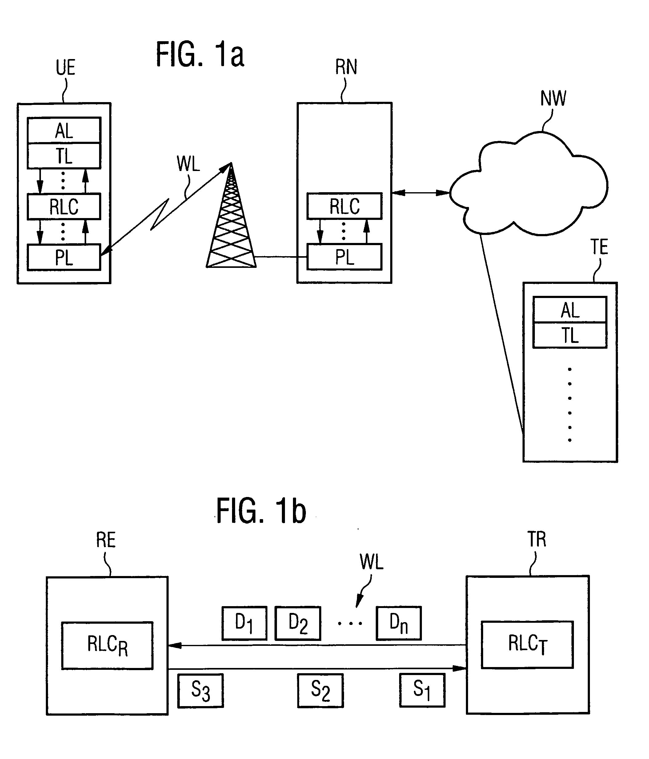 Method and transmitter for an efficient packet data transfer in a transmission protocol with repeat requests