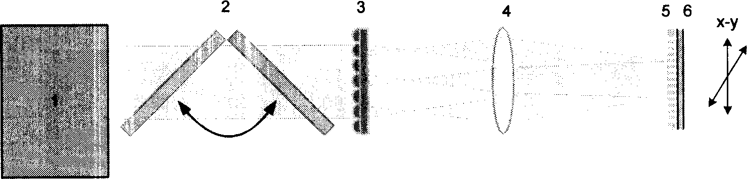 Method for making gas electron multiplier polymer film grid