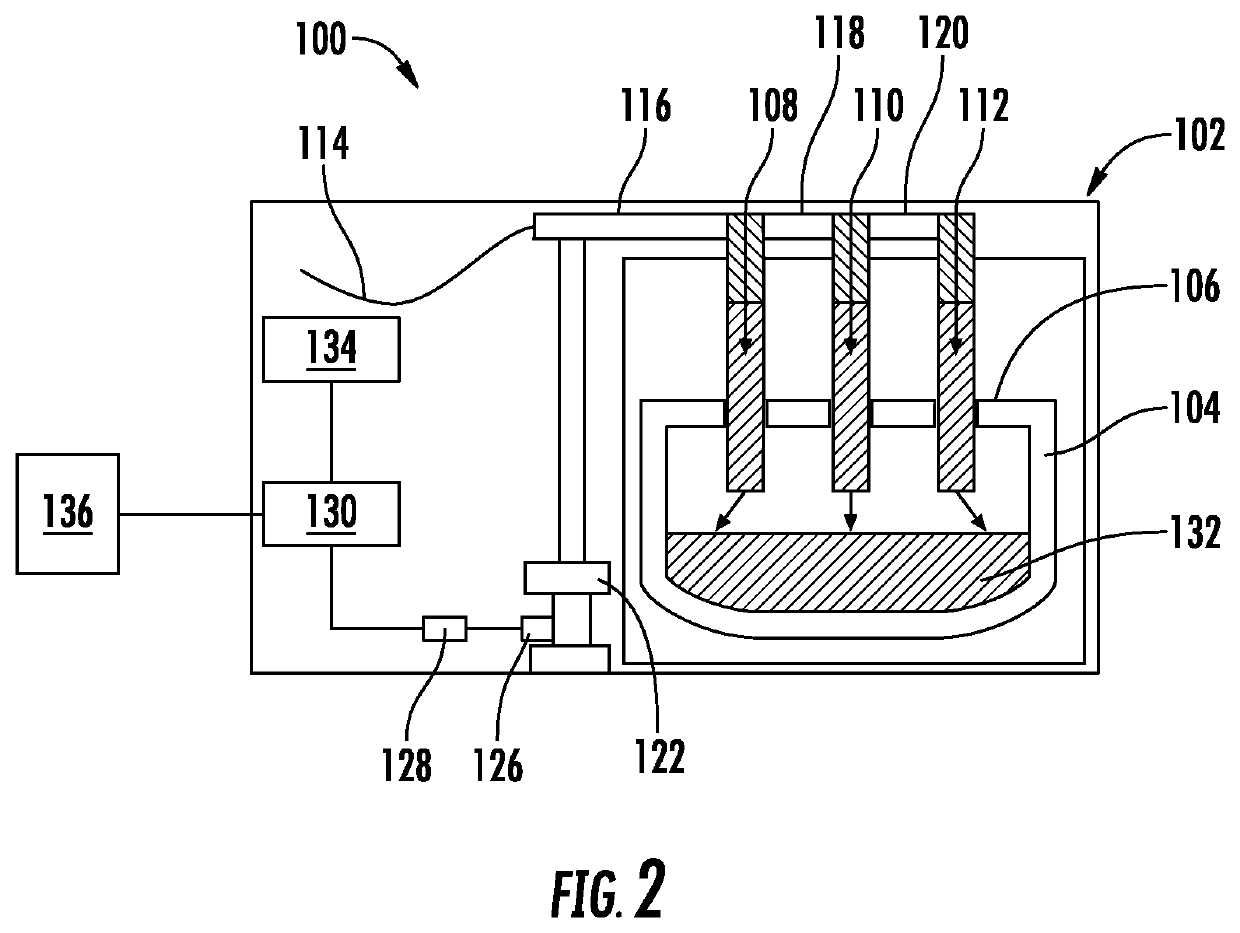 Method and System for Detection of Low Quality Graphite Electrode on an EAF