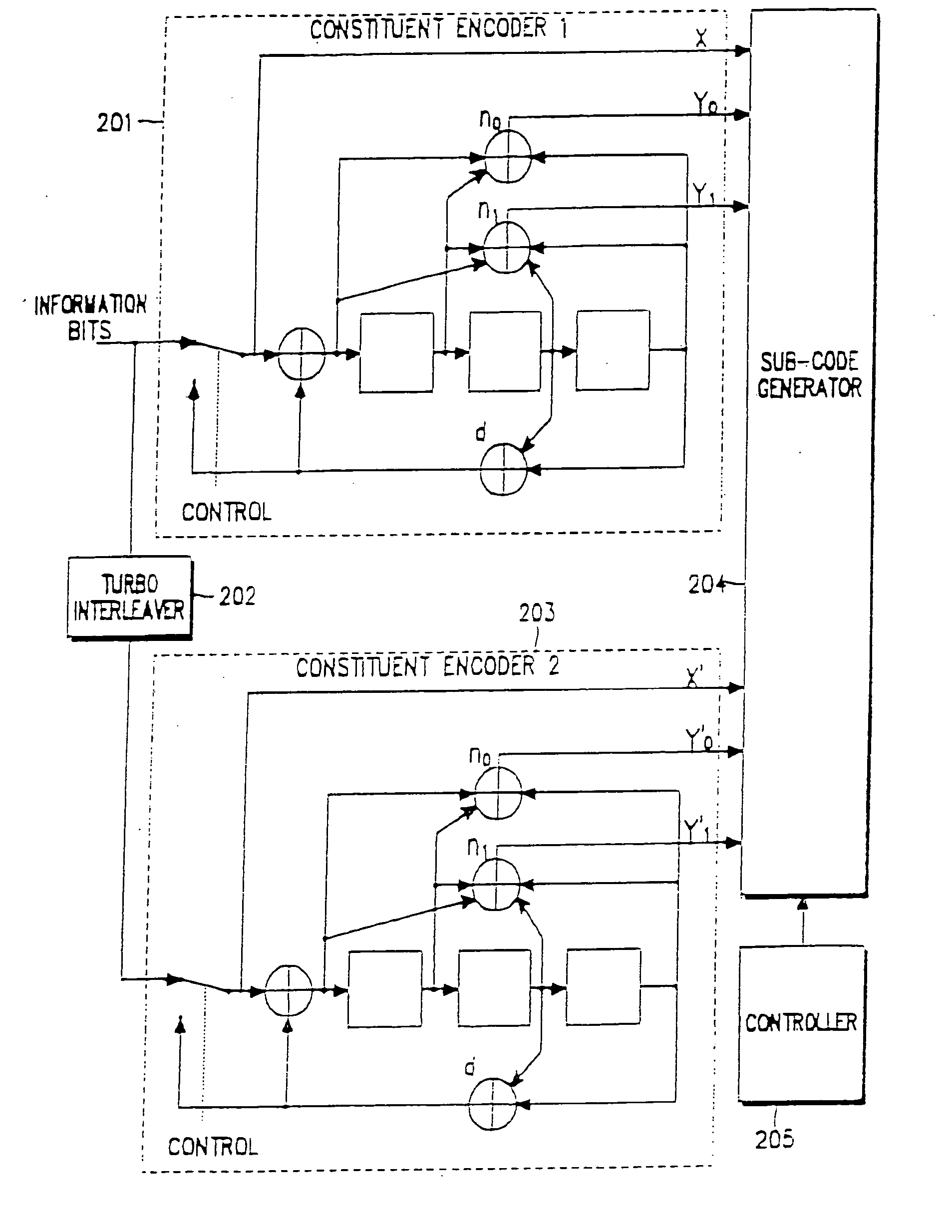 HARQ device and method for mobile communication system