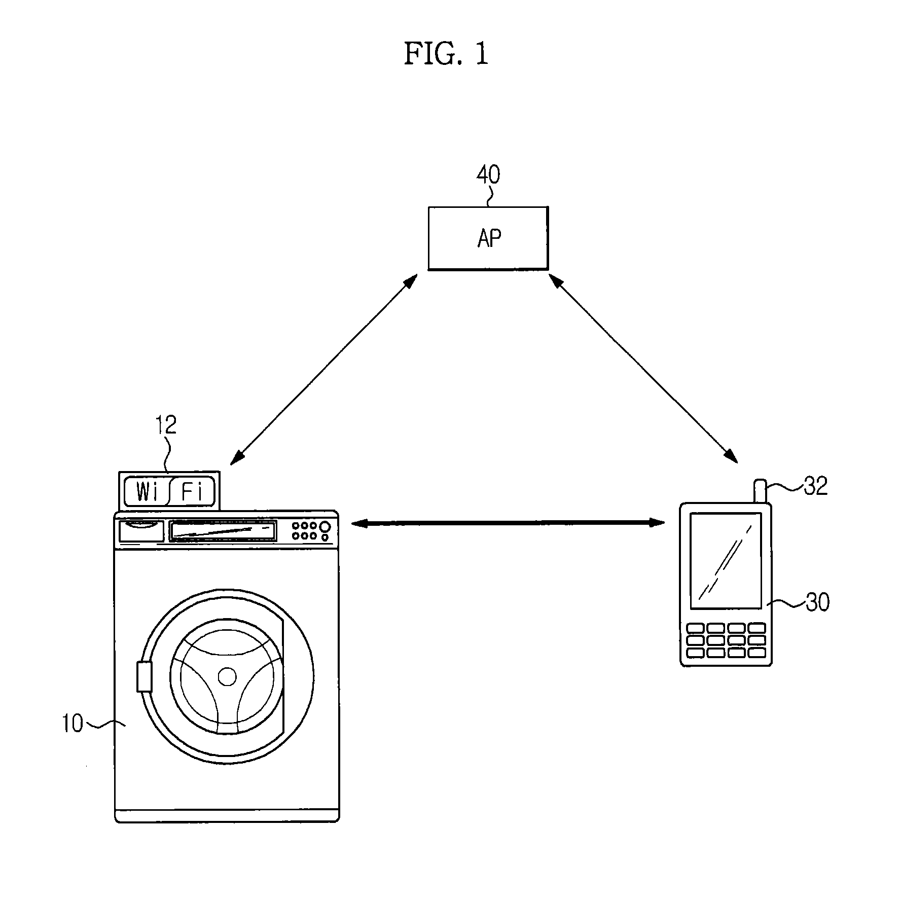 Network system of home appliance and network setup method of the same