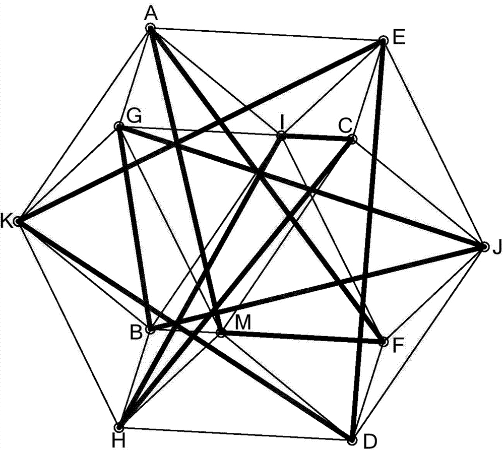 Quasi-cuboctahedron tensegrity structure