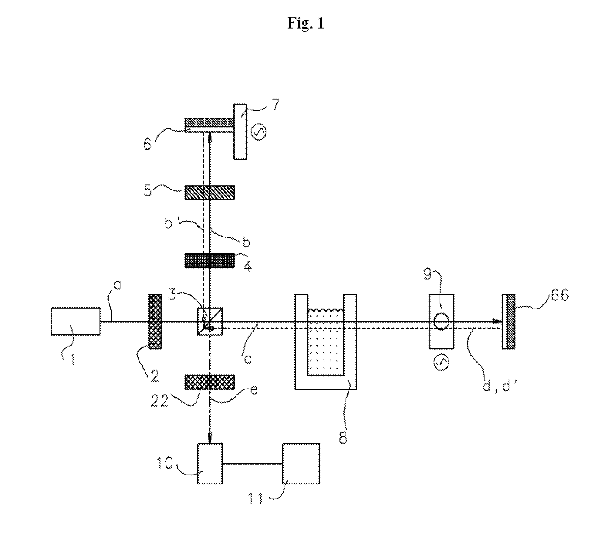 Heterodyne polarimeter with a background subtraction system