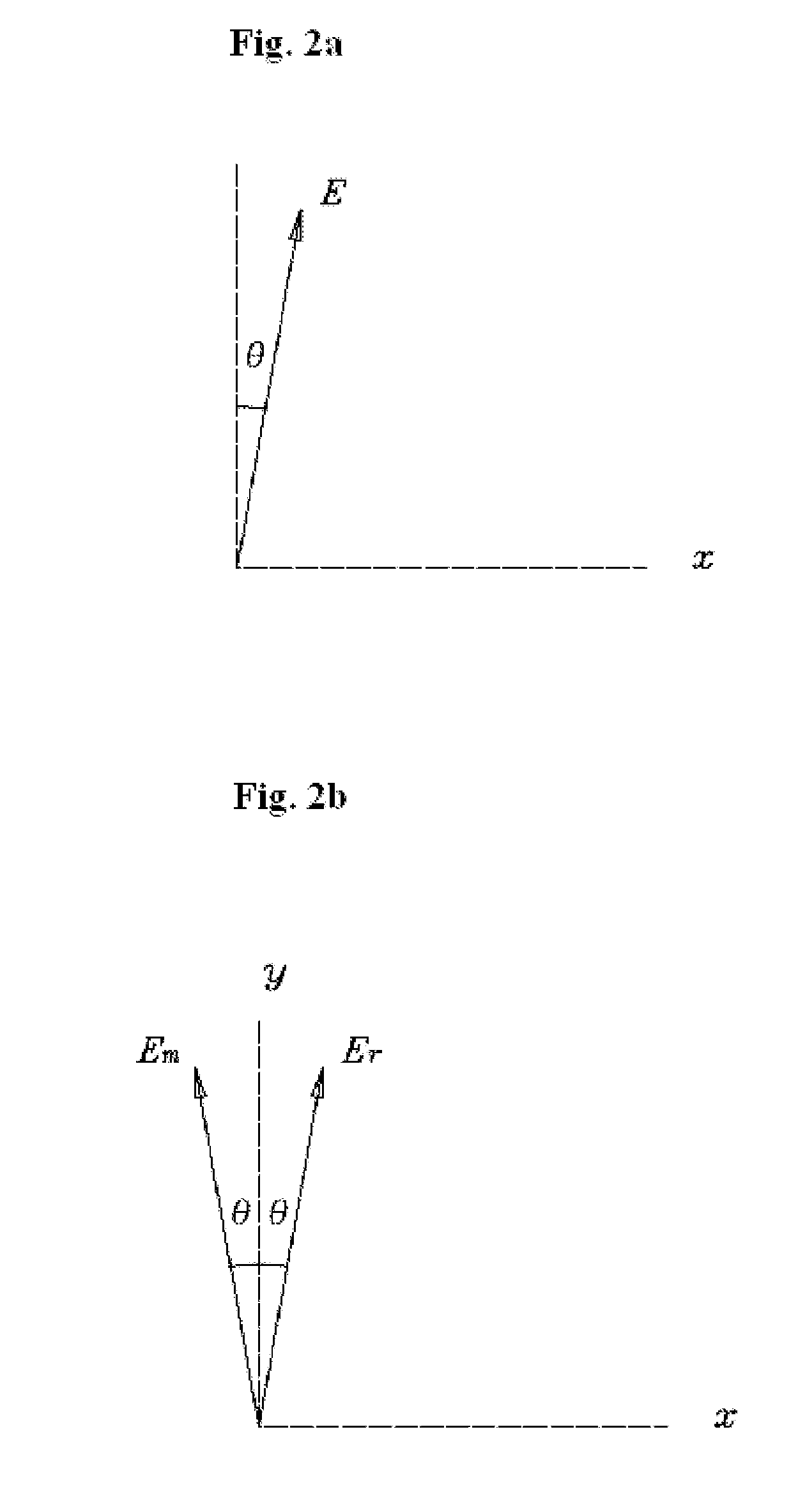 Heterodyne polarimeter with a background subtraction system