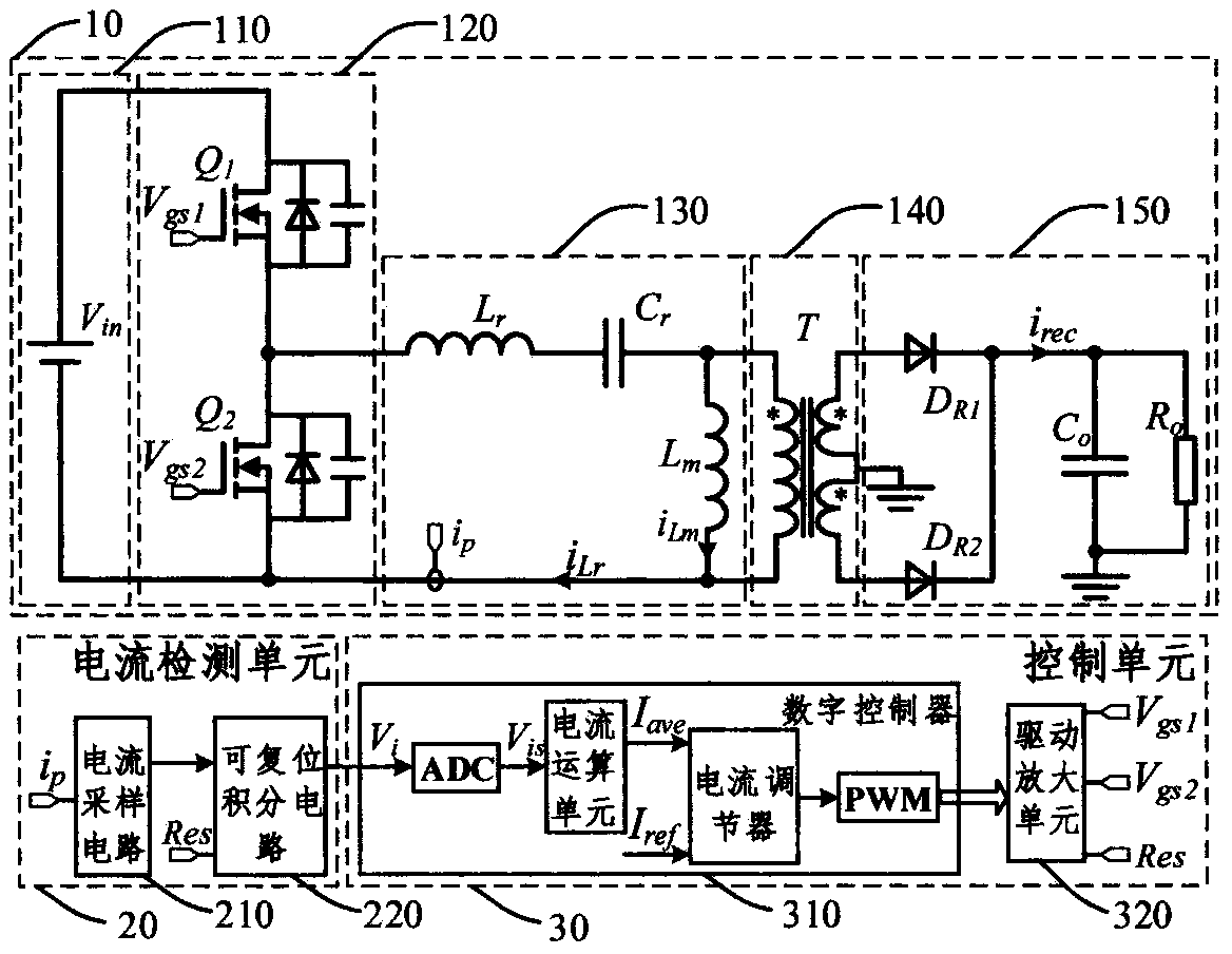 Current detection circuit of resonant converter and control method thereof