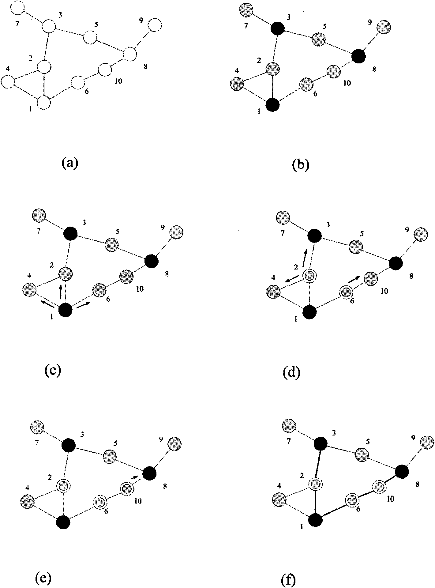 Distribution type structuring method for virtual backbone network in network of wireless sensor