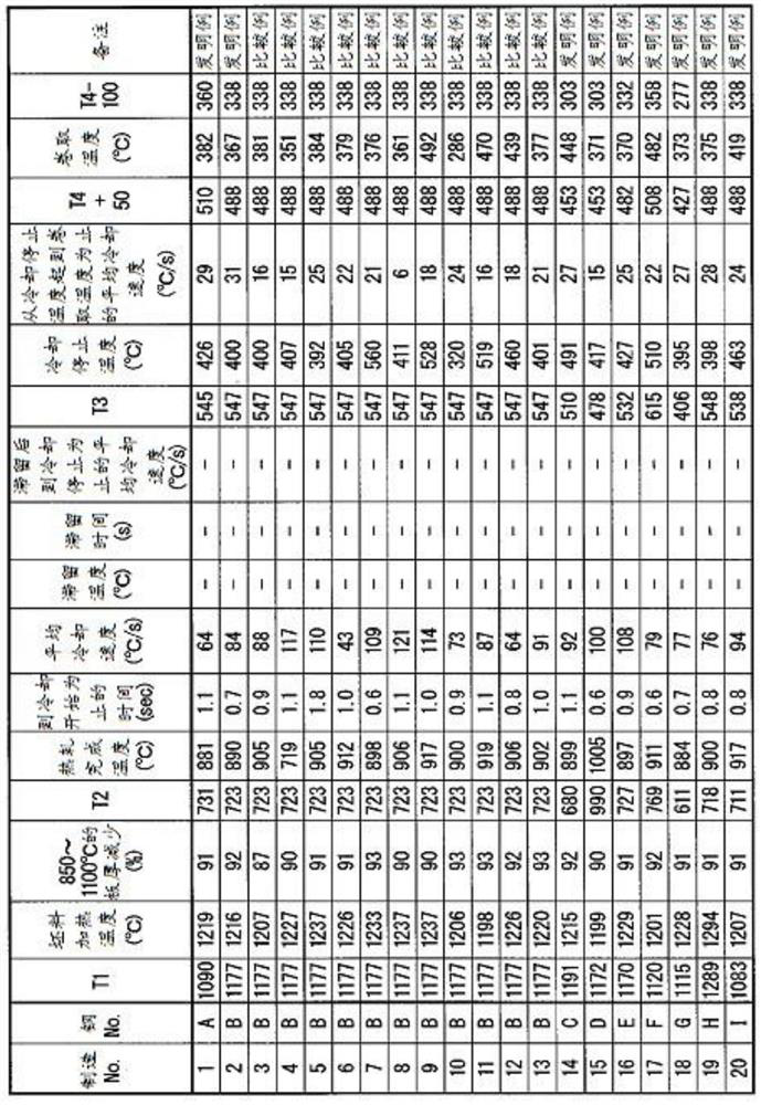 Hot rolled steel sheet