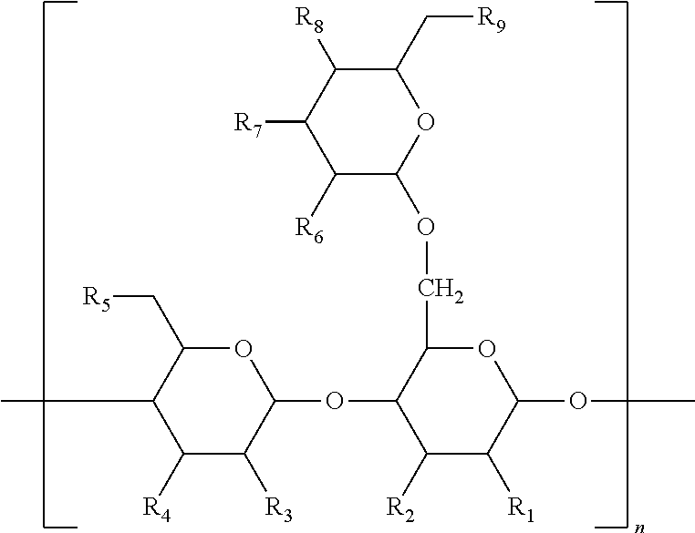 Guar gum containing compounds