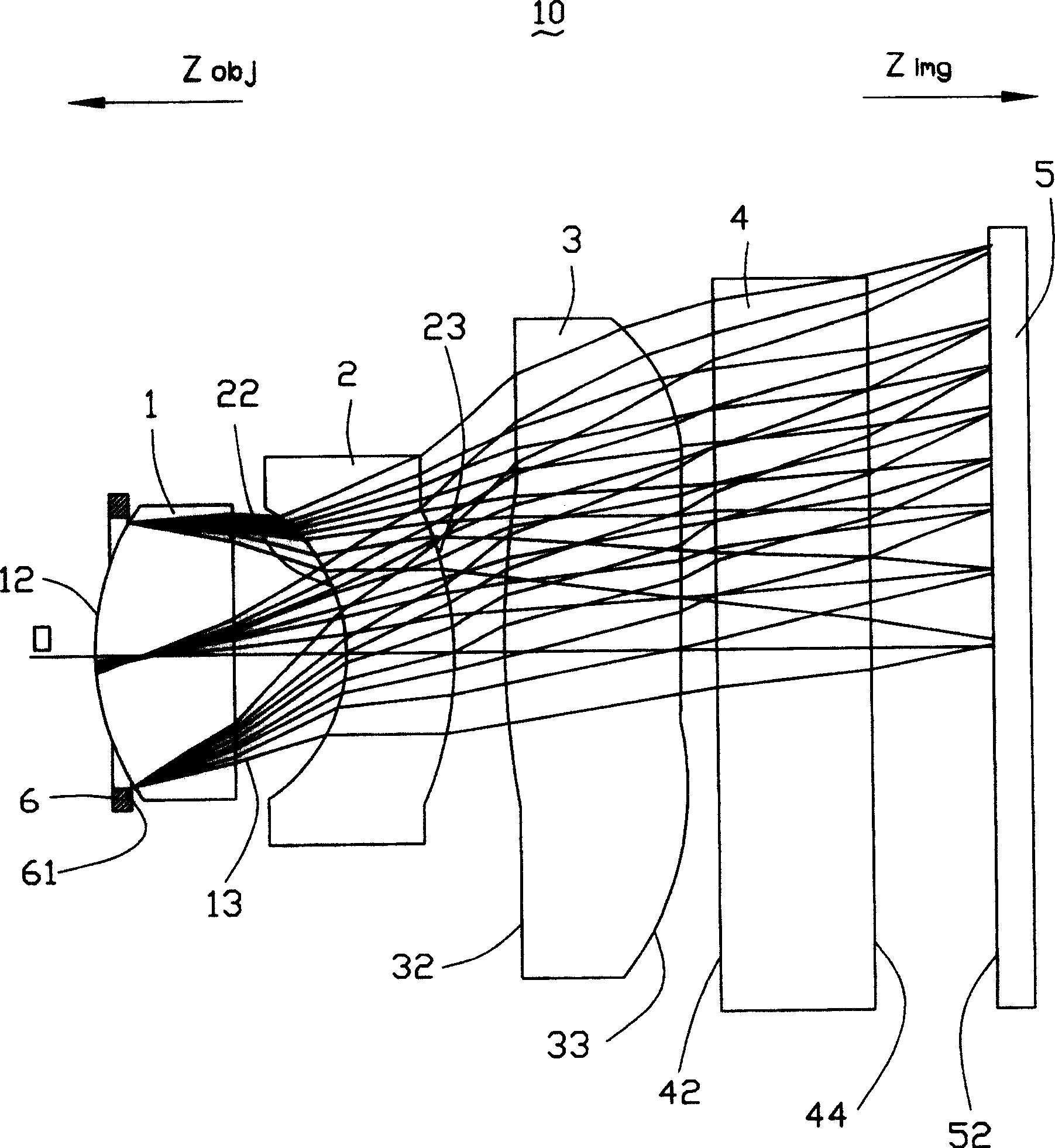 Lens of digital camera