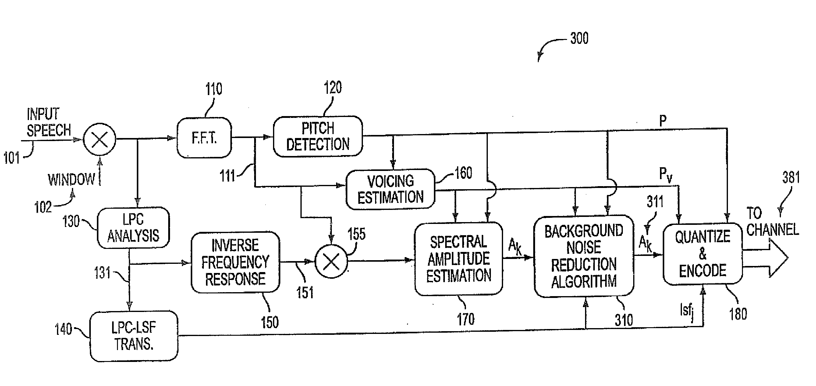 Background noise reduction in sinusoidal based speech coding systems