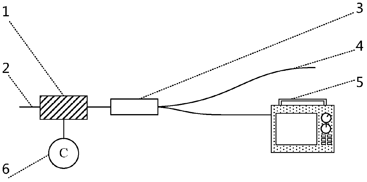 Fiber Laser Multispectral Modulation Module