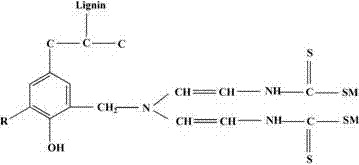 Lignin-based dithiocarbamate heavy metal ion capture agent and preparation method