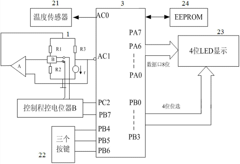 Intelligent analysis system for combustible mixed gas based on catalytic sensor