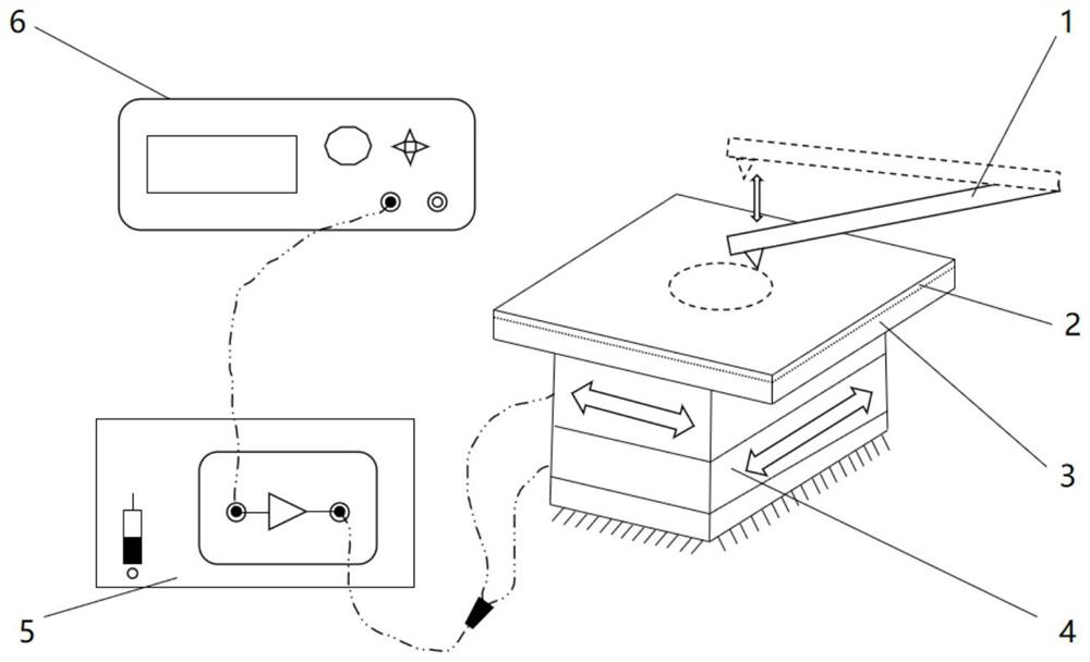 Method for measuring piezoelectric shearing stack high-frequency motion displacement based on AFM knocking processing track