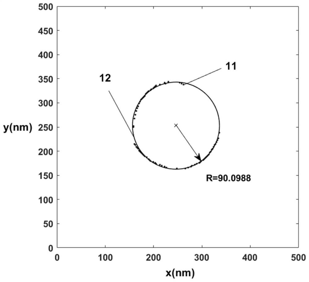 Method for measuring piezoelectric shearing stack high-frequency motion displacement based on AFM knocking processing track