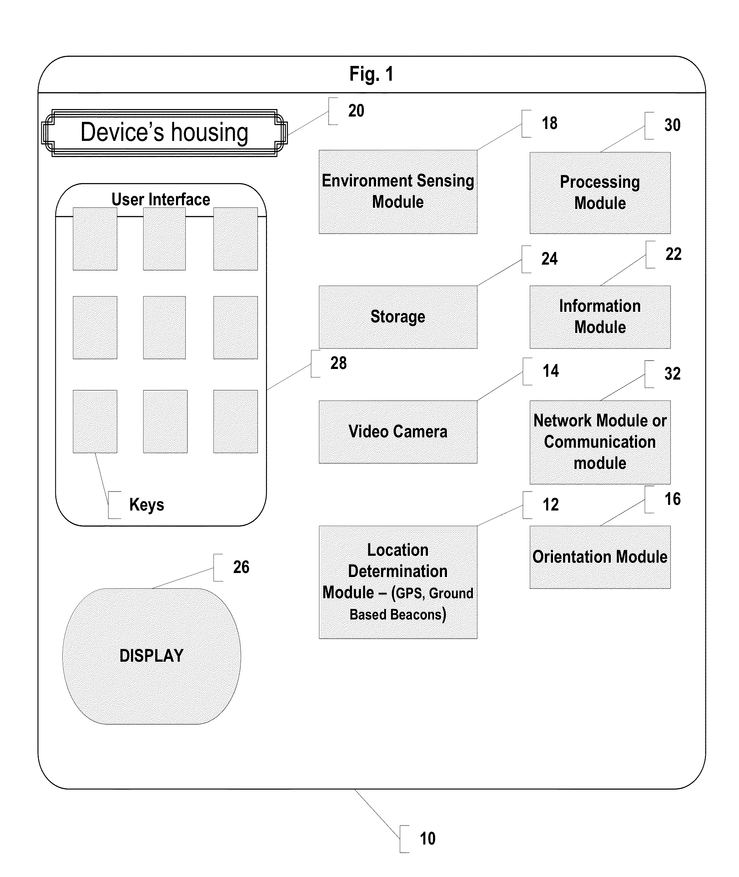 Systems and methods for navigation