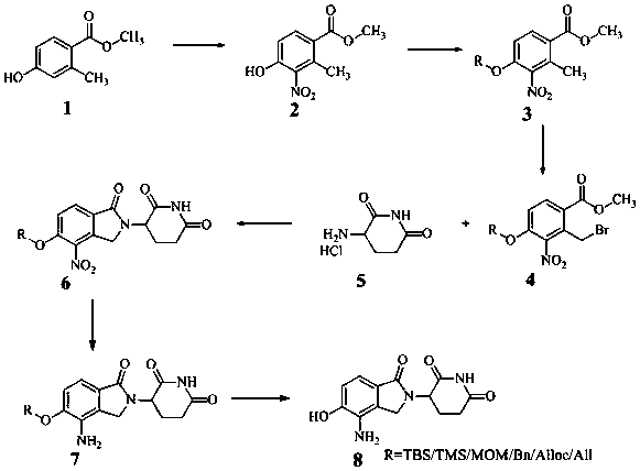 Synthesis method of lenalidomide metabolite