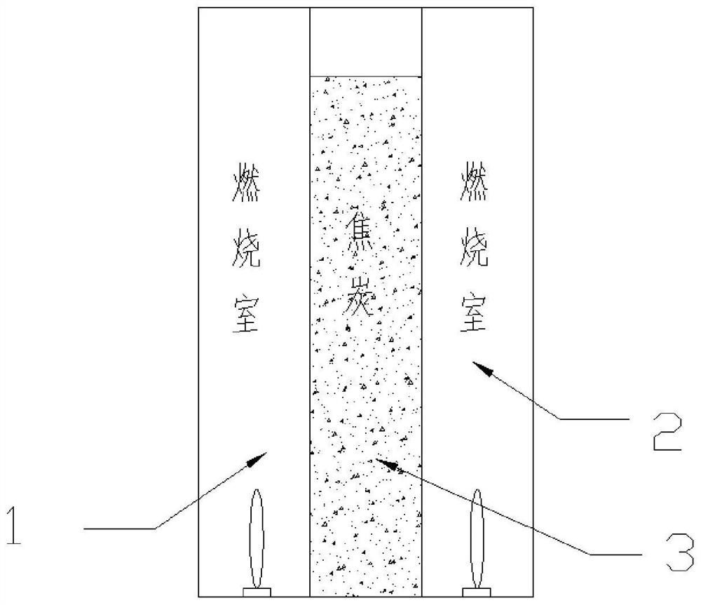 Control method for reducing gas consumption under long coking time of coke oven